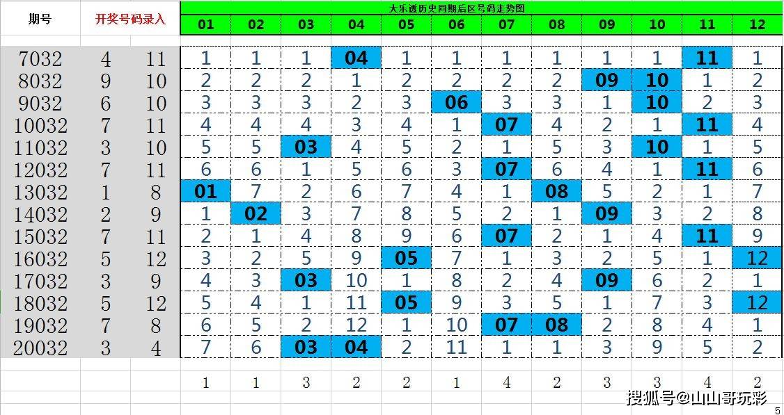2018年今晚特马揭晓，探索数字背后的奥秘与期待2021年今晚特马开什么号码