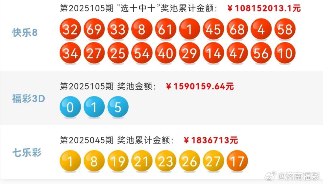 澳门开奖结果，2046年的一次数字盛宴2024澳门开奖结果出来4994