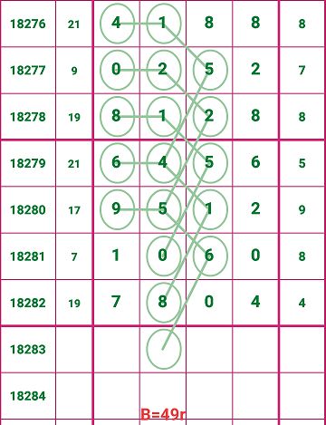 草698一码二三四，探索数字背后的文化与艺术6623777一码三中三
