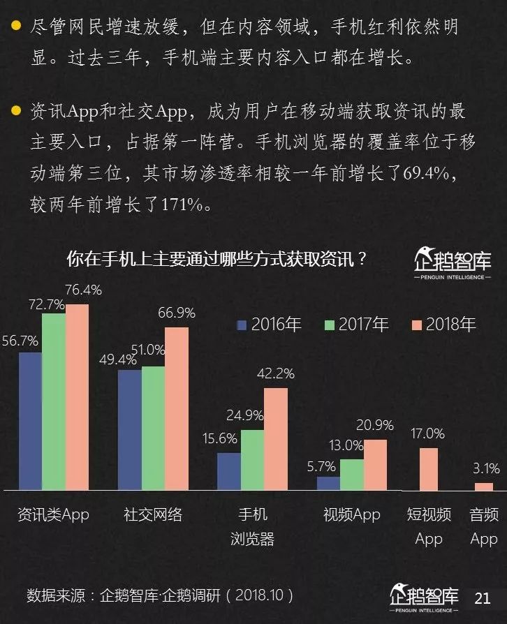 2018澳门资料大全，揭秘最新数据与趋势澳门资料大全+正版资料今天的