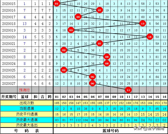 探寻黄大仙心水坛，香港文化与信仰的神秘交汇黄大仙正版心水主论坛
