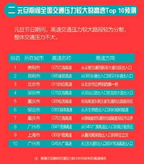 2036年澳门彩预测，免费资料大全的真相与误区2023澳门彩免费资料大全公开聚宝盆
