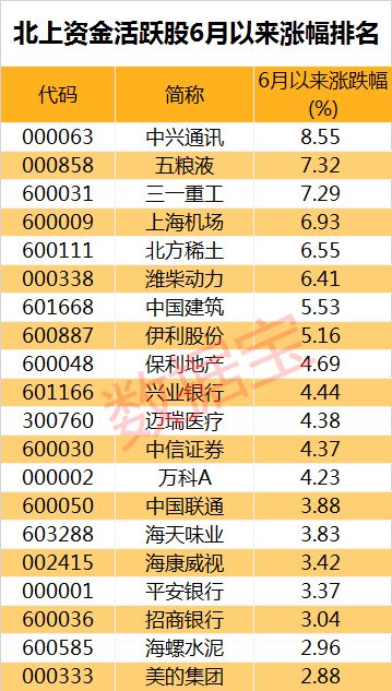 2025年5月8日 第5页