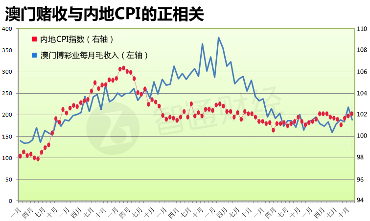 澳门三期内必开秘籍？理性看待彩票与娱乐的边界线—深度剖析及警示分析文章标题，揭露所谓‘预测’背后的真相，倡导健康心态面对生活乐趣。澳门三期内必开三肖中特奖的背景