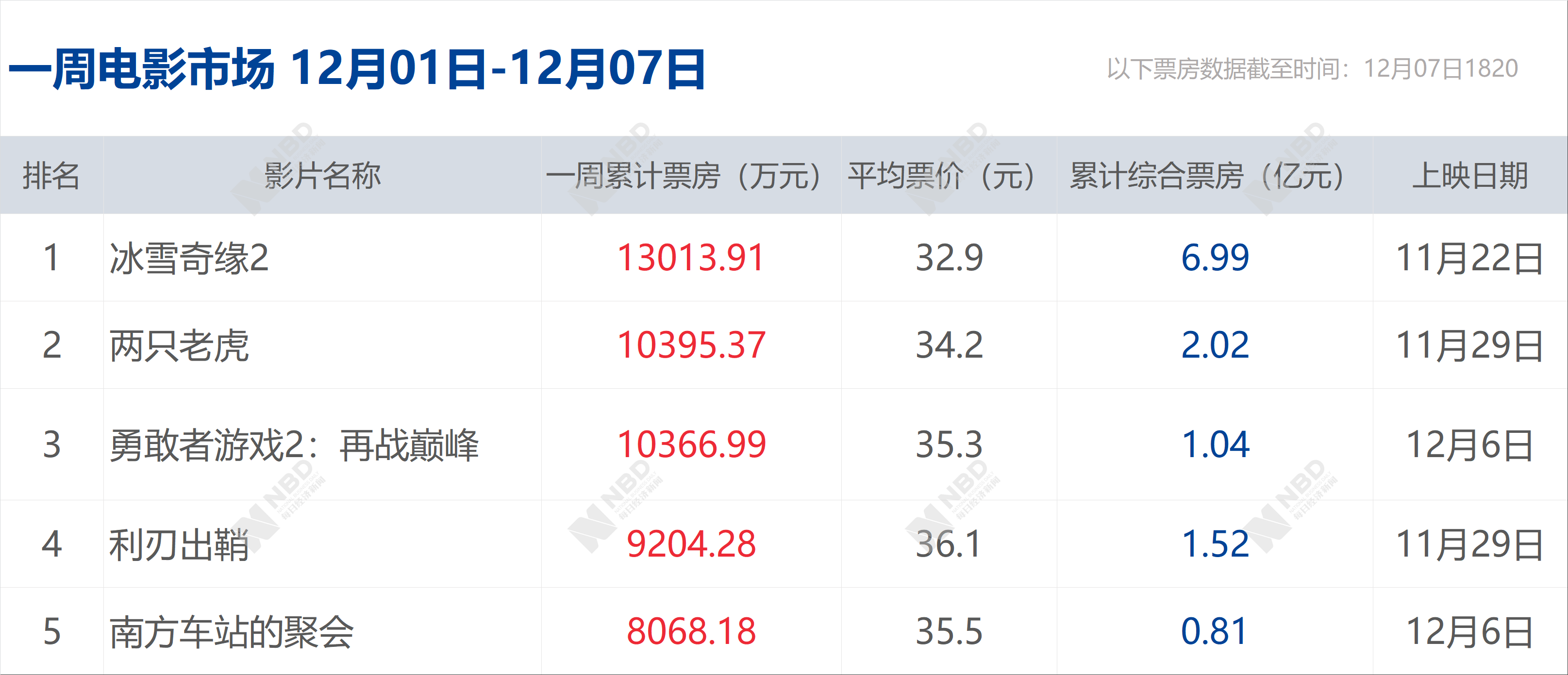 澳门近15期开奖记录，透视彩市风云与幸运轨迹澳门近15期开奖记录免费的