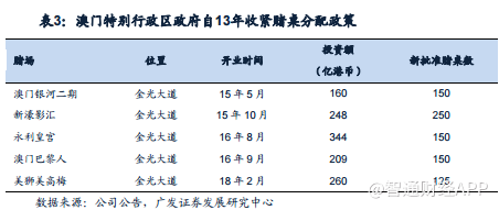 澳门今晚开奖结果2036年，揭秘未来彩票的神秘面纱奥门今晚开奖结果2023年精准查询下载最新版