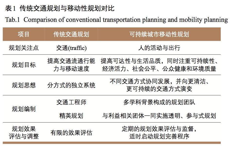 2046澳门内部资料，揭秘未来城市发展的关键要素与趋势2024澳门内部资料有公开