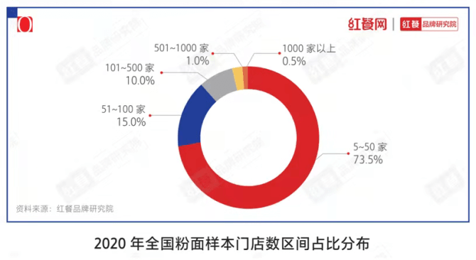 探索香港最快现场开奖结果，透明、公正与速度的完美结合香港最快现场开奖结果十结果