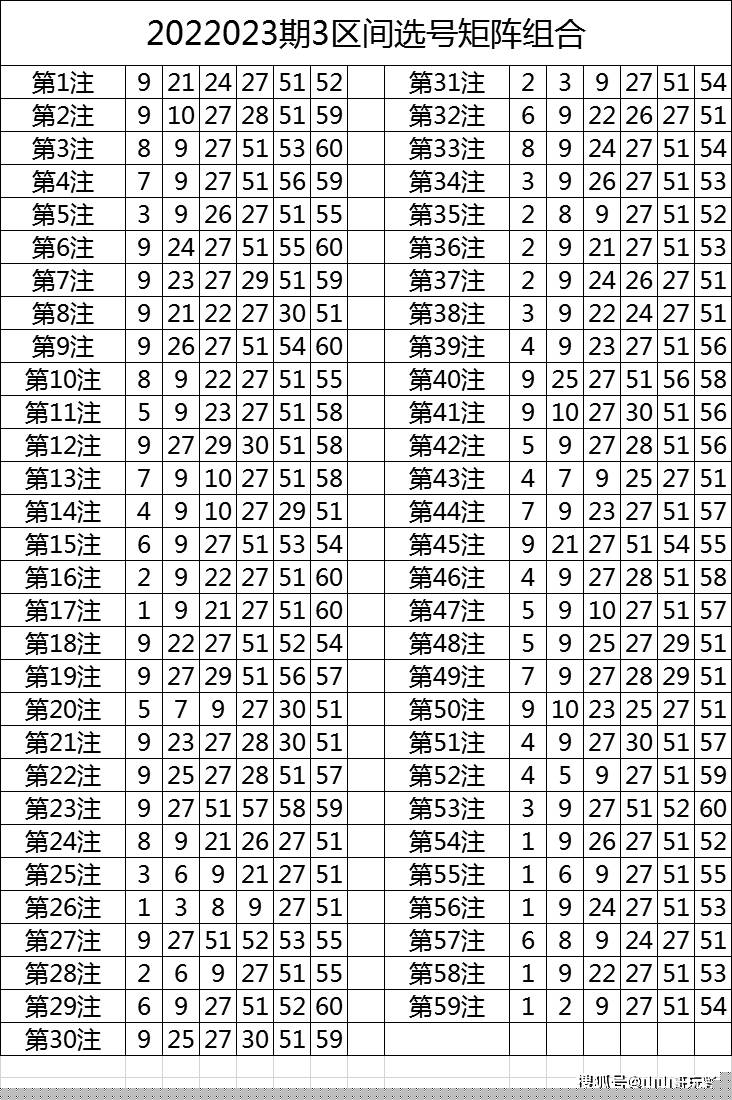 今晚特马揭秘，一场数字与概率的奇妙邃游今晚开什么特马+资料2021