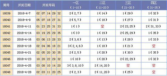江苏10选5走势图,揭秘数字彩票的奥秘与策略江苏11选五走势图今天的