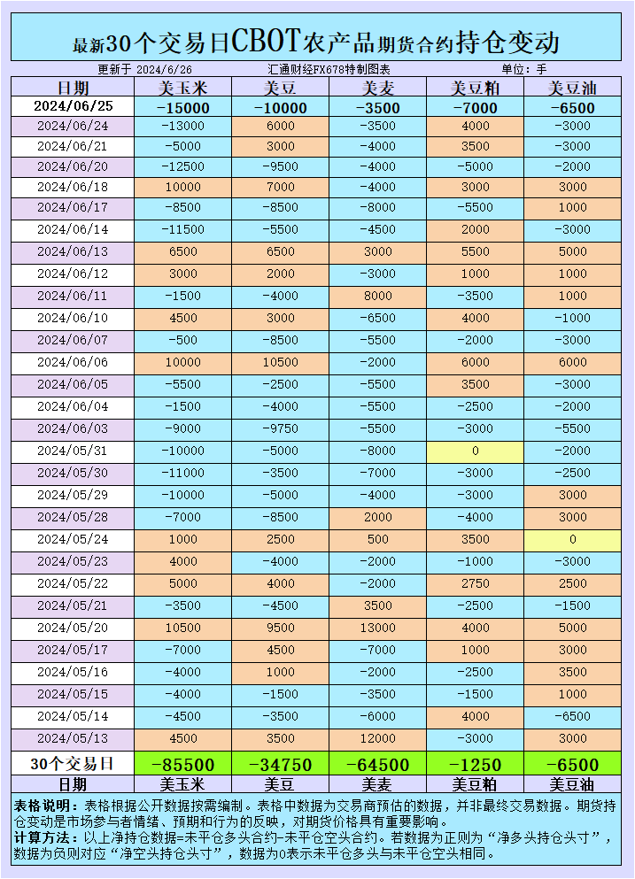 澳门204O年今期开奖结果查询，揭秘彩票文化与理性投注澳门202|开奖结果