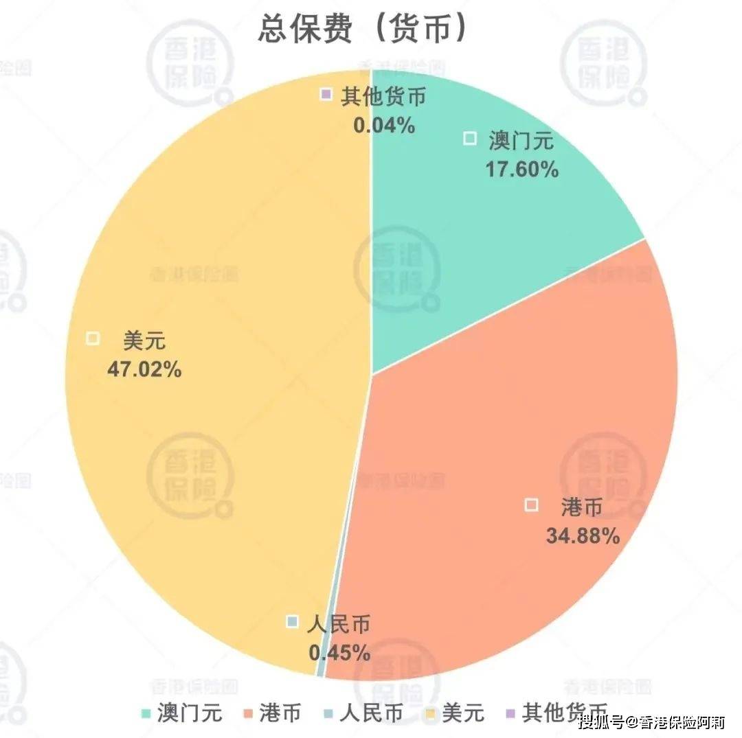 澳门新风貌,全年资料内部公开的深度解析2021年澳门全年资料公开