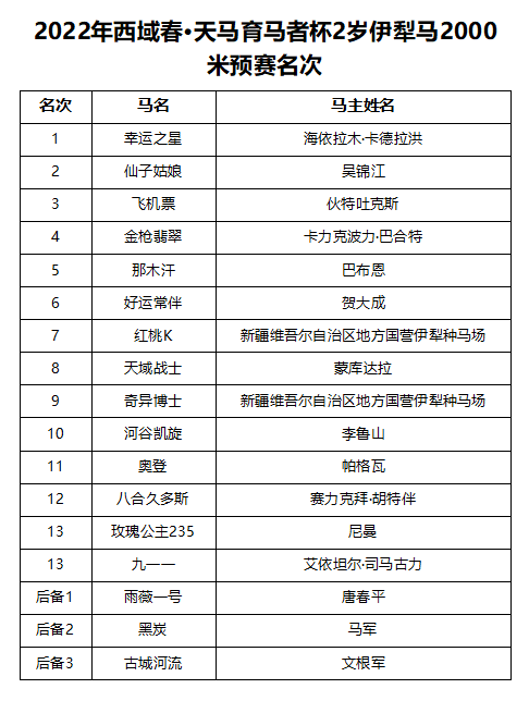 探索正版马会免费资料大全的奥秘，专业与价值的双重保障正版马会精选资料大全+新闻