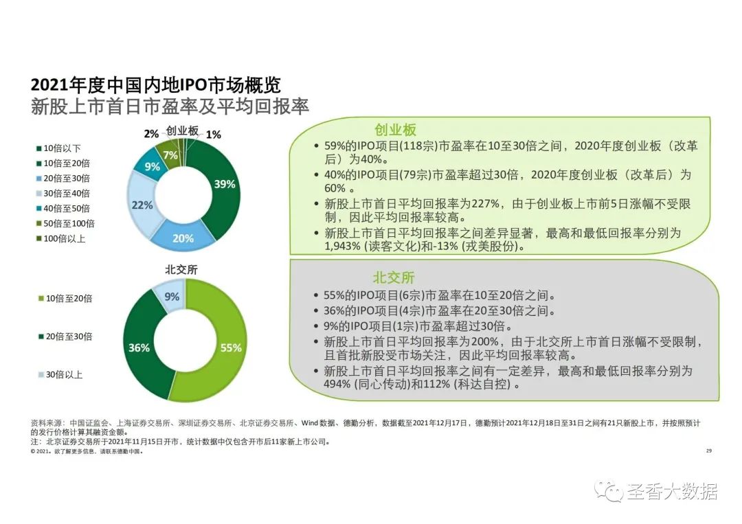 2031年香港正版资料大全，揭秘与展望2022年香港正版资料大全完整版