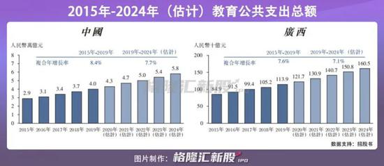 2043年，揭秘香港历史开奖结果的未来展望2024香港历史开奖结果是什么新澳门综合走势图