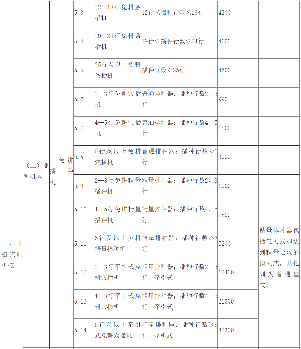 2035年，澳门正版资料免费公开的未来展望2023年澳门正版资料免费公开最新版本下载