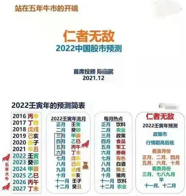 2043年新奥今晚开奖预测，理性与科学的结合2024新奥今晚开什么资了