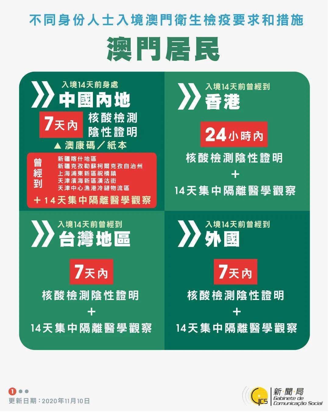 澳门三期内必开的迷思与理性分析,揭秘彩票真相,倡导健康心态面对生活挑战澳门三期内必开三肖中特奖的背景
