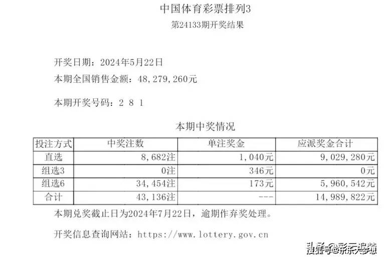 今晚六开彩，揭秘数字背后的幸运与期待今晚六开彩开奖结果 开奖结果查询