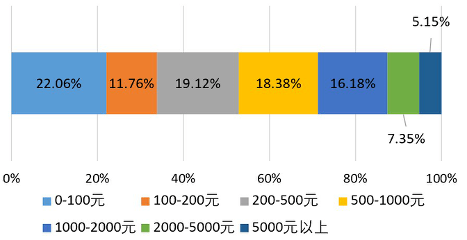 2046年新奥今晚开奖预测，理性与乐趣并存的数字游戏2024新奥今晚开什么号