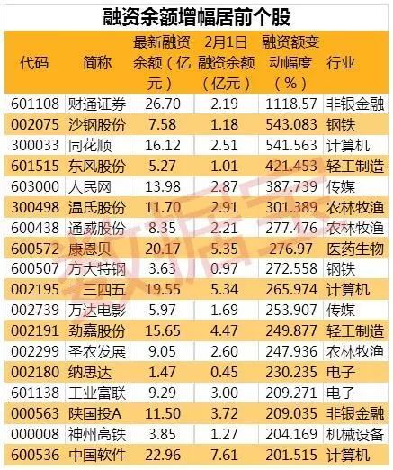 2025年5月15日 第14页