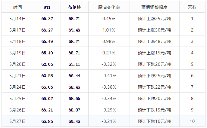 探秘香港码今晚开奖结果，揭晓幸运时刻的奥秘香港码今晚开奖结果查询表