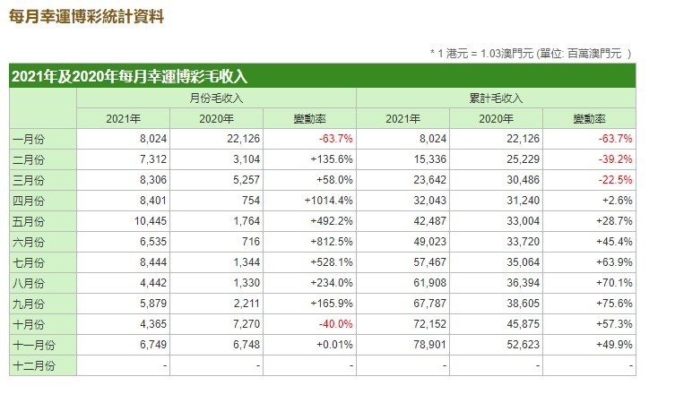 澳门彩最新开奖记录查询表下载,探索数字背后的幸运与智慧新澳门彩最新开奖记录查询表下载近十五期开奖结果