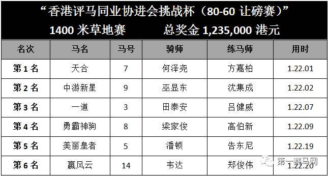 探索香港马会，全面资料大全