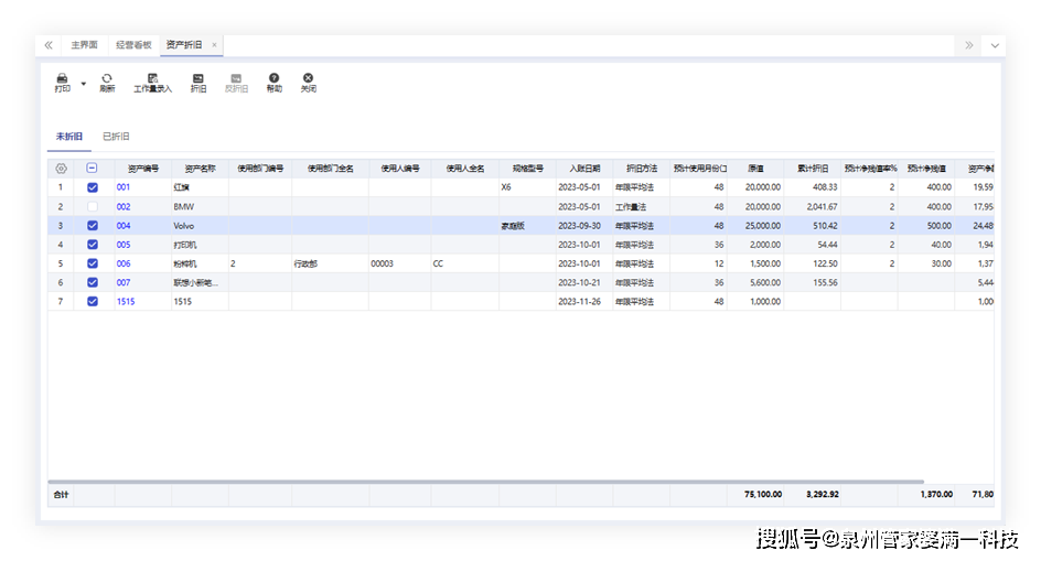 管家婆2036免费资料使用方法全解析，高效管理，精准决策的秘诀管家婆2021