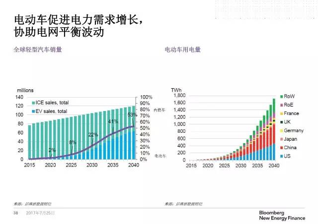 2043年新澳彩未来展望，理性看待彩票开奖与个人财务规划澳门248开奖结果