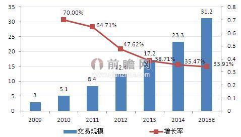 澳门新历史，免费资料大全与开奖记录的深度剖析澳门新彩