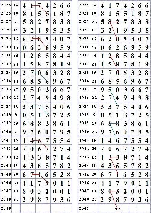 今晚特马码，揭秘数字背后的神秘与期待请问今晚特马图是什么