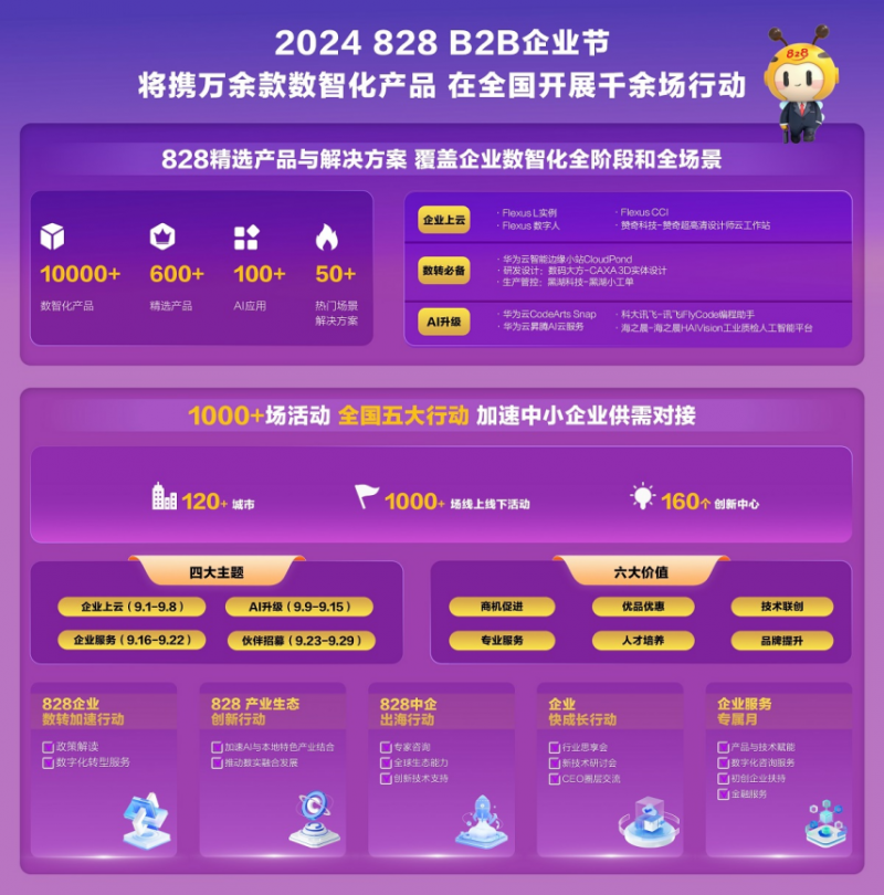 守护正版，智选管家婆资料—共创软件行业健康发展新篇章管家婆正版资2021
