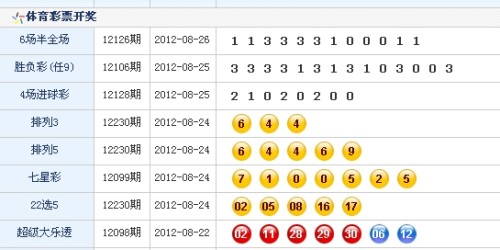 澳门马开奖结果 开奖结果生肖表