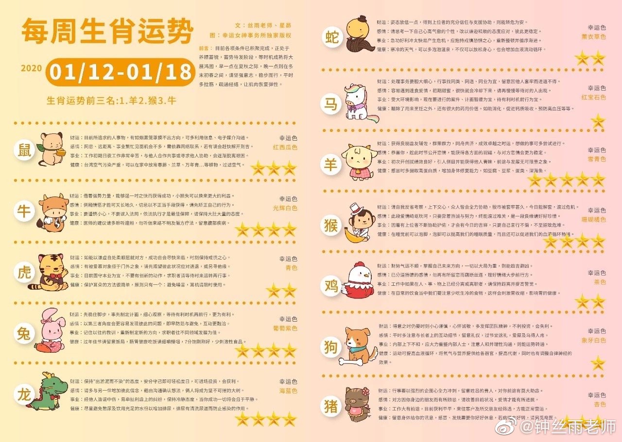 2025年5月20日 第16页