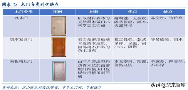 揭秘新门内部资料,精准大全的奥秘新门内部资料精准大全更新章节列表