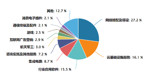 探索K192,解锁高性能计算与人工智能的未来之门k192火车座位分布图
