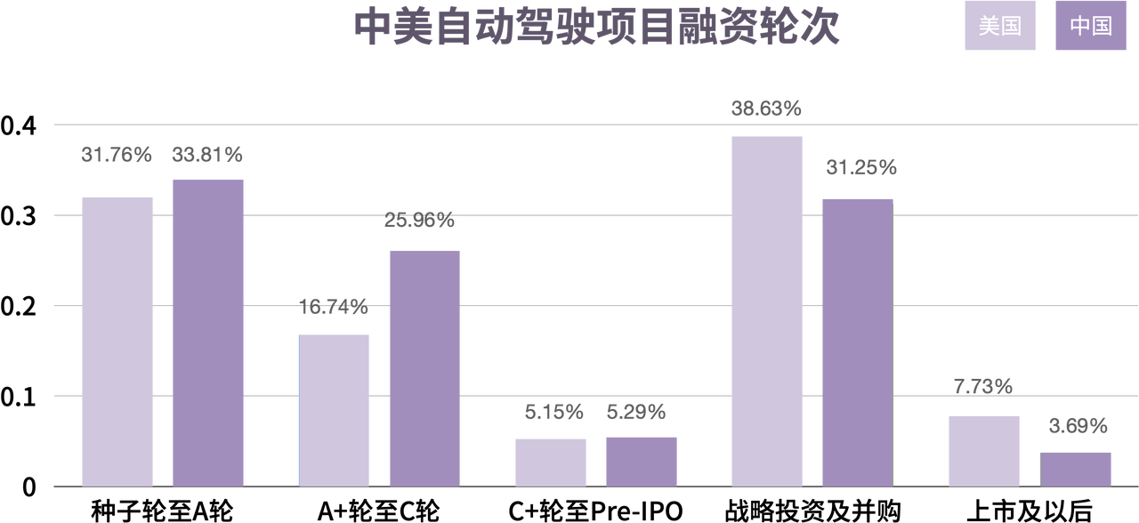 新澳门近30期开奖号码的深度分析与趋势探索，探寻数字背后的秘密与未来预测之道（虚构内容）新澳门近30期开奖号码记录