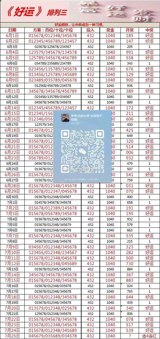 理性看待体彩排列五预测乐与彩票的乐趣—科学投注，享受生活体彩排列五预测汇总
