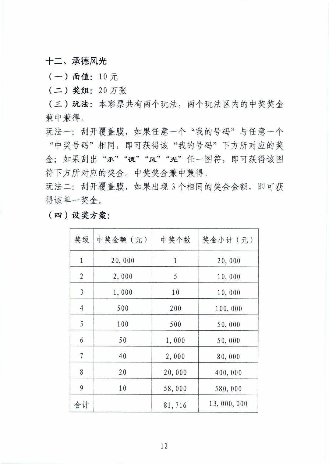 河南福利彩票2019年第36期选5开桨公告,公益与幸运的完美碰撞河南福利彩票22选五