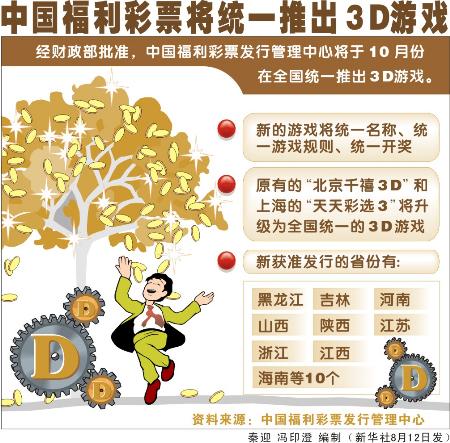 丹东福彩3D全图，揭秘正版谜题与智慧游戏丹东福彩3d全图图谜正版302期