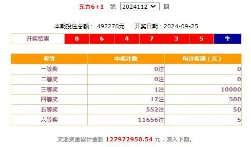 揭秘中国福利彩票第56期开奖号码,幸运的数字游戏与公益之舞中国福利彩票第56期