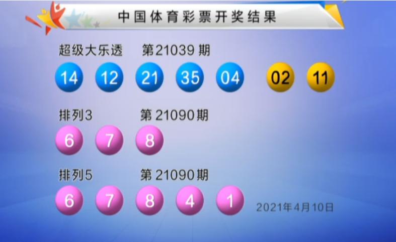 超级大乐透21039期开奖结果揭晓，梦想与现实的碰撞超级大乐透21039期开奖结果查询