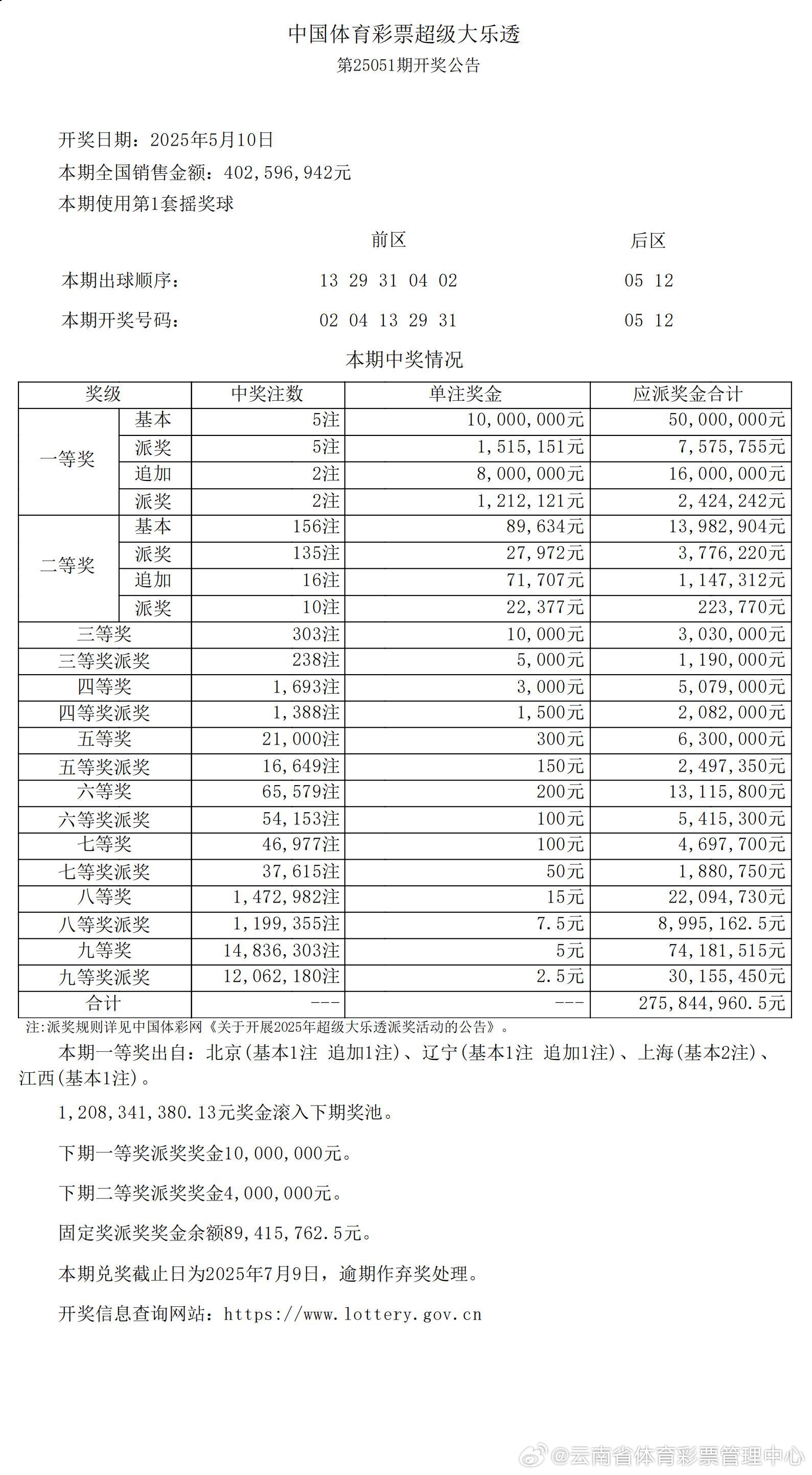 大乐透18142期开奖结果查询