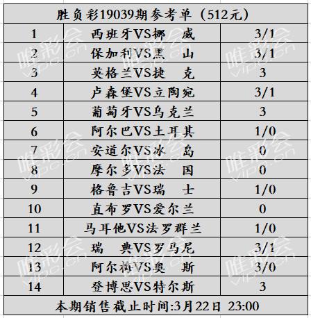 足球彩票14场胜负开奖，一场数字与激情的碰撞足彩14场胜负彩开奖时间