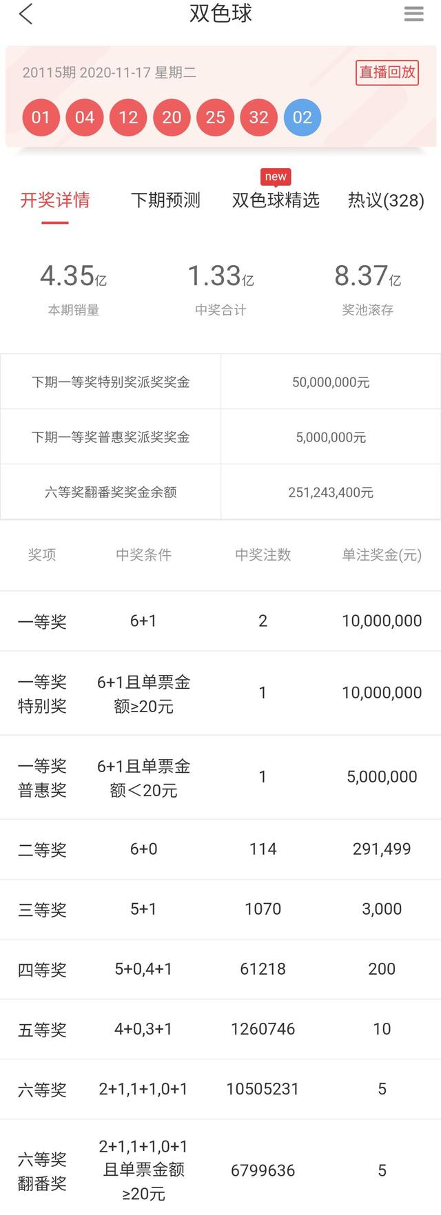 2025年5月22日 第6页