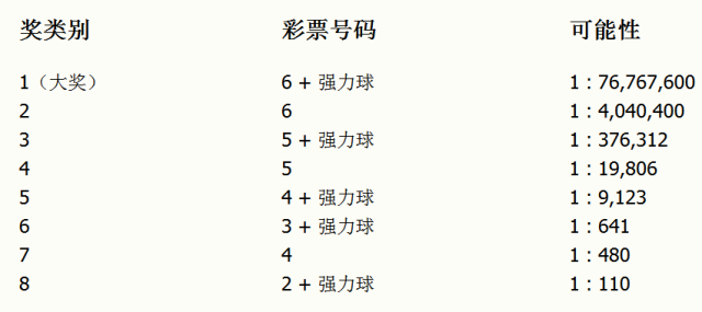 十一运夺金，解锁万能投注的奥秘十一运夺金玩法规则