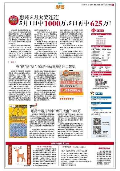 今日彩报，解锁生活新乐趣的神奇钥匙今日彩报图3d