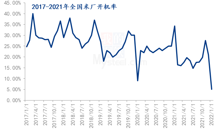 七星彩近10期开奖结果深度解析与趋势展望七星彩近10期开奖号码