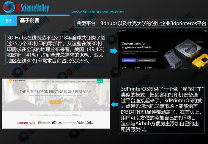 3D打印，未来制造的革命性力量—探索T站网址3d打印网站 知乎